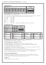 Предварительный просмотр 34 страницы S+S Regeltechnik AERASGARD RCO2 Operating And Mounting Instructions Manual