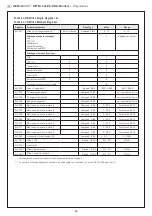 Предварительный просмотр 38 страницы S+S Regeltechnik AERASGARD RCO2 Operating And Mounting Instructions Manual