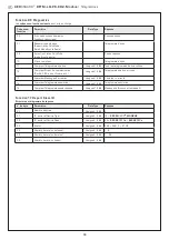 Предварительный просмотр 39 страницы S+S Regeltechnik AERASGARD RCO2 Operating And Mounting Instructions Manual