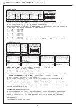 Предварительный просмотр 47 страницы S+S Regeltechnik AERASGARD RCO2 Operating And Mounting Instructions Manual