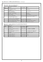 Предварительный просмотр 52 страницы S+S Regeltechnik AERASGARD RCO2 Operating And Mounting Instructions Manual