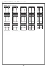 Предварительный просмотр 19 страницы S+S Regeltechnik AERASGARD RFTM-LQ-CO2-Modbus Operating Instructions, Mounting & Installation