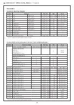 Предварительный просмотр 20 страницы S+S Regeltechnik AERASGARD RFTM-LQ-CO2-Modbus Operating Instructions, Mounting & Installation