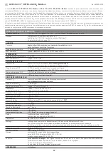 Предварительный просмотр 25 страницы S+S Regeltechnik AERASGARD RFTM-LQ-CO2-Modbus Operating Instructions, Mounting & Installation