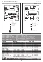 Предварительный просмотр 26 страницы S+S Regeltechnik AERASGARD RFTM-LQ-CO2-Modbus Operating Instructions, Mounting & Installation