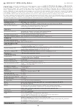 Предварительный просмотр 36 страницы S+S Regeltechnik AERASGARD RFTM-LQ-CO2-Modbus Operating Instructions, Mounting & Installation