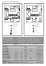 Предварительный просмотр 37 страницы S+S Regeltechnik AERASGARD RFTM-LQ-CO2-Modbus Operating Instructions, Mounting & Installation