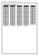 Предварительный просмотр 41 страницы S+S Regeltechnik AERASGARD RFTM-LQ-CO2-Modbus Operating Instructions, Mounting & Installation