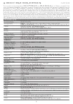 Preview for 3 page of S+S Regeltechnik AERASGARD RFTM-LQ-CO2 Operating Instructions, Mounting & Installation