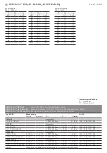 Preview for 4 page of S+S Regeltechnik AERASGARD RFTM-LQ-CO2 Operating Instructions, Mounting & Installation