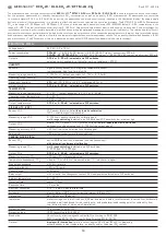 Preview for 10 page of S+S Regeltechnik AERASGARD RFTM-LQ-CO2 Operating Instructions, Mounting & Installation