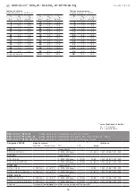 Preview for 18 page of S+S Regeltechnik AERASGARD RFTM-LQ-CO2 Operating Instructions, Mounting & Installation