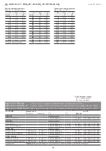 Preview for 25 page of S+S Regeltechnik AERASGARD RFTM-LQ-CO2 Operating Instructions, Mounting & Installation