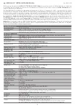 Предварительный просмотр 3 страницы S+S Regeltechnik AERASGARD RFTM- LQ-PS-CO2-Modbus Operating Instructions, Mounting & Installation