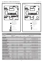 Предварительный просмотр 4 страницы S+S Regeltechnik AERASGARD RFTM- LQ-PS-CO2-Modbus Operating Instructions, Mounting & Installation