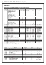 Предварительный просмотр 10 страницы S+S Regeltechnik AERASGARD RFTM- LQ-PS-CO2-Modbus Operating Instructions, Mounting & Installation