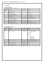 Предварительный просмотр 11 страницы S+S Regeltechnik AERASGARD RFTM- LQ-PS-CO2-Modbus Operating Instructions, Mounting & Installation