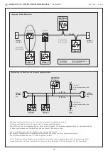 Предварительный просмотр 12 страницы S+S Regeltechnik AERASGARD RFTM- LQ-PS-CO2-Modbus Operating Instructions, Mounting & Installation