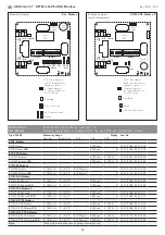 Предварительный просмотр 15 страницы S+S Regeltechnik AERASGARD RFTM- LQ-PS-CO2-Modbus Operating Instructions, Mounting & Installation