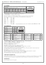 Предварительный просмотр 18 страницы S+S Regeltechnik AERASGARD RFTM- LQ-PS-CO2-Modbus Operating Instructions, Mounting & Installation