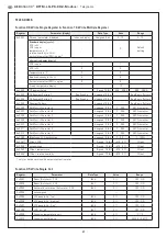 Предварительный просмотр 21 страницы S+S Regeltechnik AERASGARD RFTM- LQ-PS-CO2-Modbus Operating Instructions, Mounting & Installation