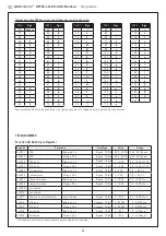 Предварительный просмотр 31 страницы S+S Regeltechnik AERASGARD RFTM- LQ-PS-CO2-Modbus Operating Instructions, Mounting & Installation