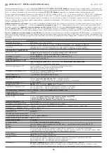 Предварительный просмотр 36 страницы S+S Regeltechnik AERASGARD RFTM- LQ-PS-CO2-Modbus Operating Instructions, Mounting & Installation