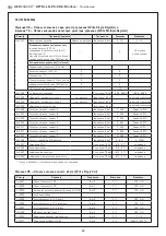 Предварительный просмотр 43 страницы S+S Regeltechnik AERASGARD RFTM- LQ-PS-CO2-Modbus Operating Instructions, Mounting & Installation