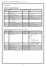 Предварительный просмотр 44 страницы S+S Regeltechnik AERASGARD RFTM- LQ-PS-CO2-Modbus Operating Instructions, Mounting & Installation