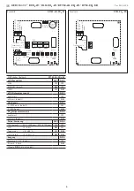 Preview for 5 page of S+S Regeltechnik AERASGARD RLQ-CO2-W Operating Instructions, Mounting & Installation