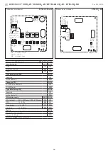 Предварительный просмотр 19 страницы S+S Regeltechnik AERASGARD RLQ-CO2-W Operating Instructions, Mounting & Installation