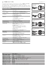 Предварительный просмотр 3 страницы S+S Regeltechnik ETF 6 Operating Instructions, Mounting & Installation