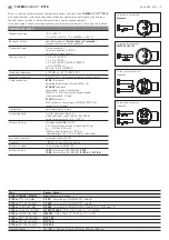 Предварительный просмотр 6 страницы S+S Regeltechnik ETF 6 Operating Instructions, Mounting & Installation