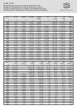 Preview for 32 page of S+S Regeltechnik Frija I Series Operating Instructions, Mounting & Installation