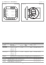 Preview for 4 page of S+S Regeltechnik FSFTM-Modbus Operating Instructions Manual