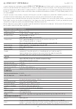 Preview for 17 page of S+S Regeltechnik FSFTM-Modbus Operating Instructions Manual