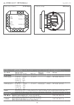 Preview for 18 page of S+S Regeltechnik FSFTM-Modbus Operating Instructions Manual