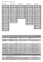 Предварительный просмотр 9 страницы S+S Regeltechnik HYDRASGARD AFTF-20-VA ID Series Operating Instructions, Mounting & Installation