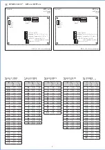 Предварительный просмотр 7 страницы S+S Regeltechnik HYGRASGARD AFF-20 Operating Instructions Manual