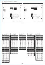 Предварительный просмотр 14 страницы S+S Regeltechnik HYGRASGARD AFF-20 Operating Instructions Manual