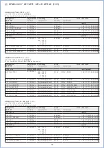 Предварительный просмотр 18 страницы S+S Regeltechnik HYGRASGARD AFF-20 Operating Instructions Manual