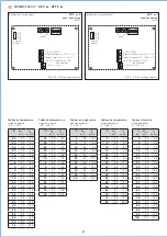 Предварительный просмотр 21 страницы S+S Regeltechnik HYGRASGARD AFF-20 Operating Instructions Manual