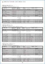 Предварительный просмотр 25 страницы S+S Regeltechnik HYGRASGARD AFF-20 Operating Instructions Manual