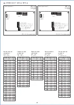 Предварительный просмотр 28 страницы S+S Regeltechnik HYGRASGARD AFF-20 Operating Instructions Manual