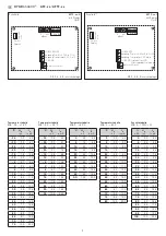 Предварительный просмотр 7 страницы S+S Regeltechnik HYGRASGARD AFTF Series Operating Instructions, Mounting & Installation