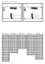 Предварительный просмотр 14 страницы S+S Regeltechnik HYGRASGARD AFTF Series Operating Instructions, Mounting & Installation