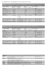 Предварительный просмотр 19 страницы S+S Regeltechnik HYGRASGARD AFTF Series Operating Instructions, Mounting & Installation