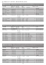 Предварительный просмотр 25 страницы S+S Regeltechnik HYGRASGARD AFTF Series Operating Instructions, Mounting & Installation