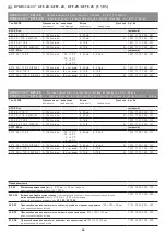 Предварительный просмотр 26 страницы S+S Regeltechnik HYGRASGARD AFTF Series Operating Instructions, Mounting & Installation