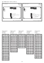 Предварительный просмотр 28 страницы S+S Regeltechnik HYGRASGARD AFTF Series Operating Instructions, Mounting & Installation